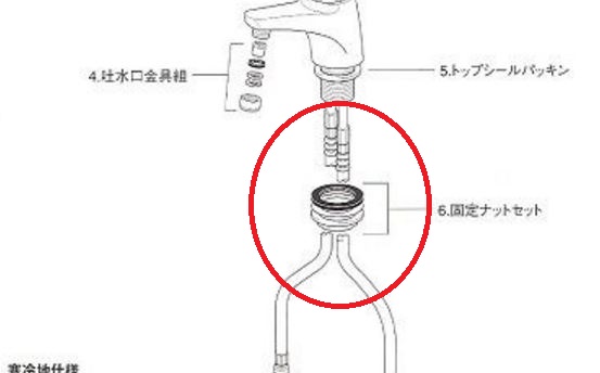 混合水栓のパッキンを交換するタイミング：給水管