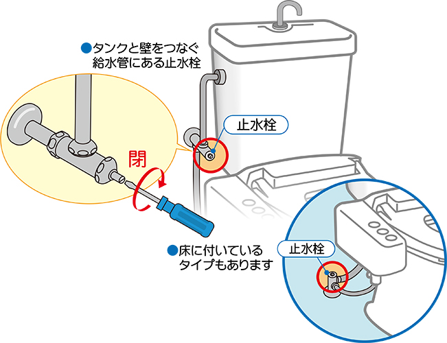 トイレタンクから水が溢れた応急処置 原因別の修理方法